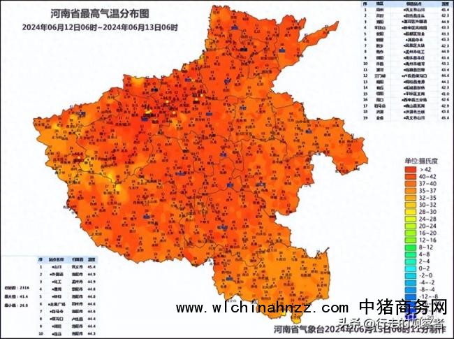 河南323万亩地因干旱无法播种 ，抗旱形势严峻