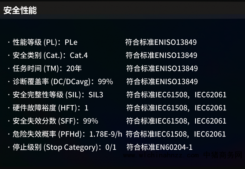 302控制器详情03psd