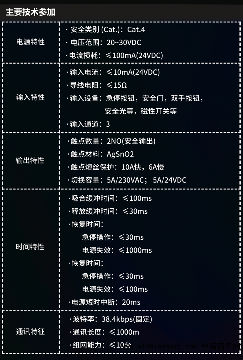 302控制器详情04psd